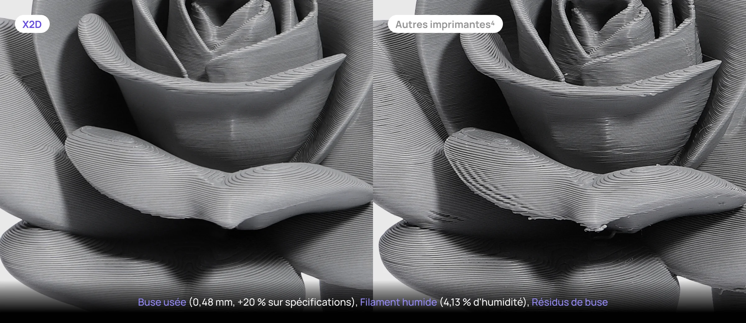 Bambu Lab X2D TAGin3D