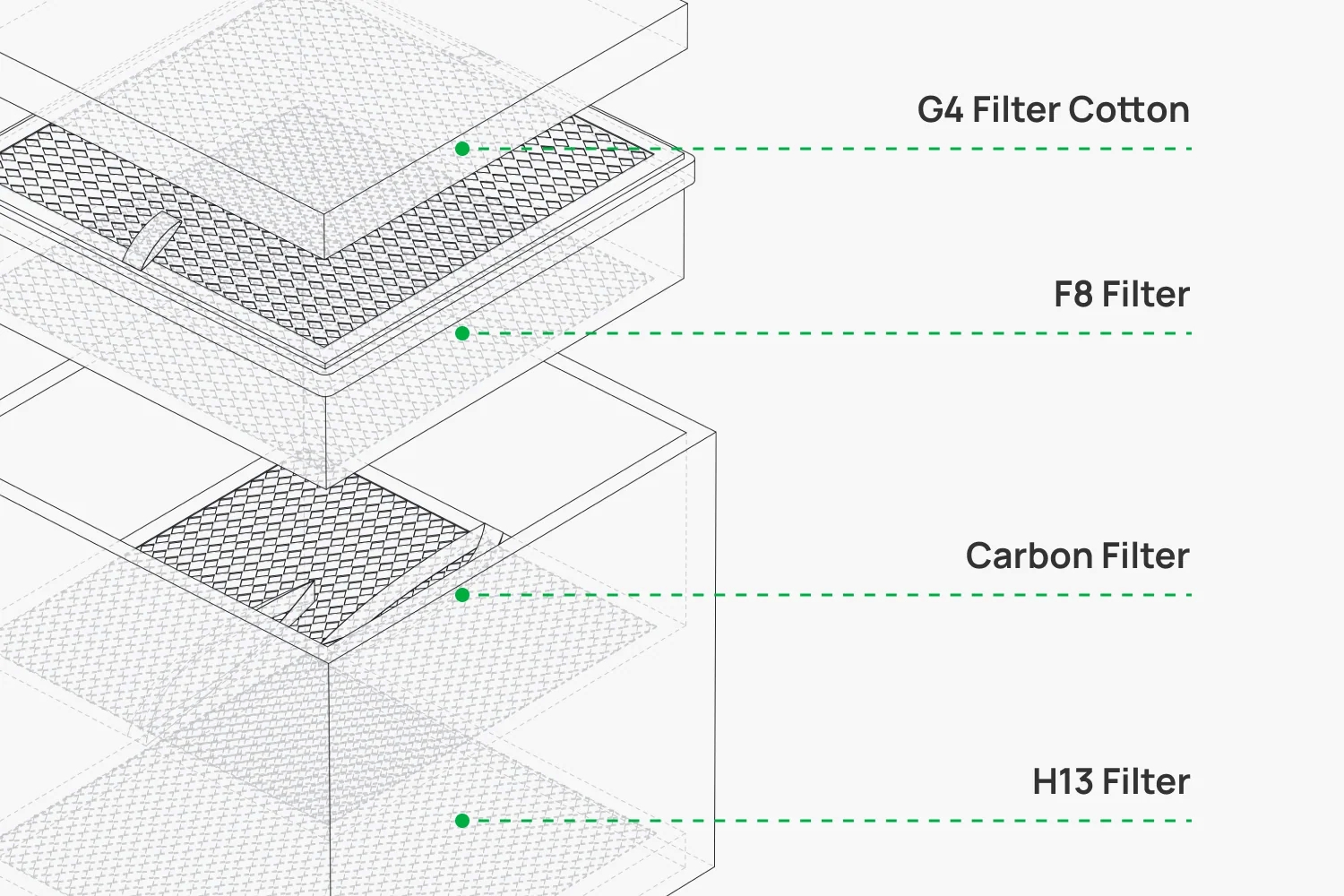 BAMBU LAB - SMOKE PURIFIER - TAGin3D