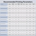 ANYCUBIC - TOUGH RESIN NOIR - 1KG