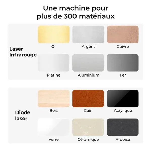 XTOOL F1 GRAVEUR LASER TAGin3D.webp