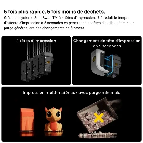 Snapmaker-U1-TAGin3D (11).webp