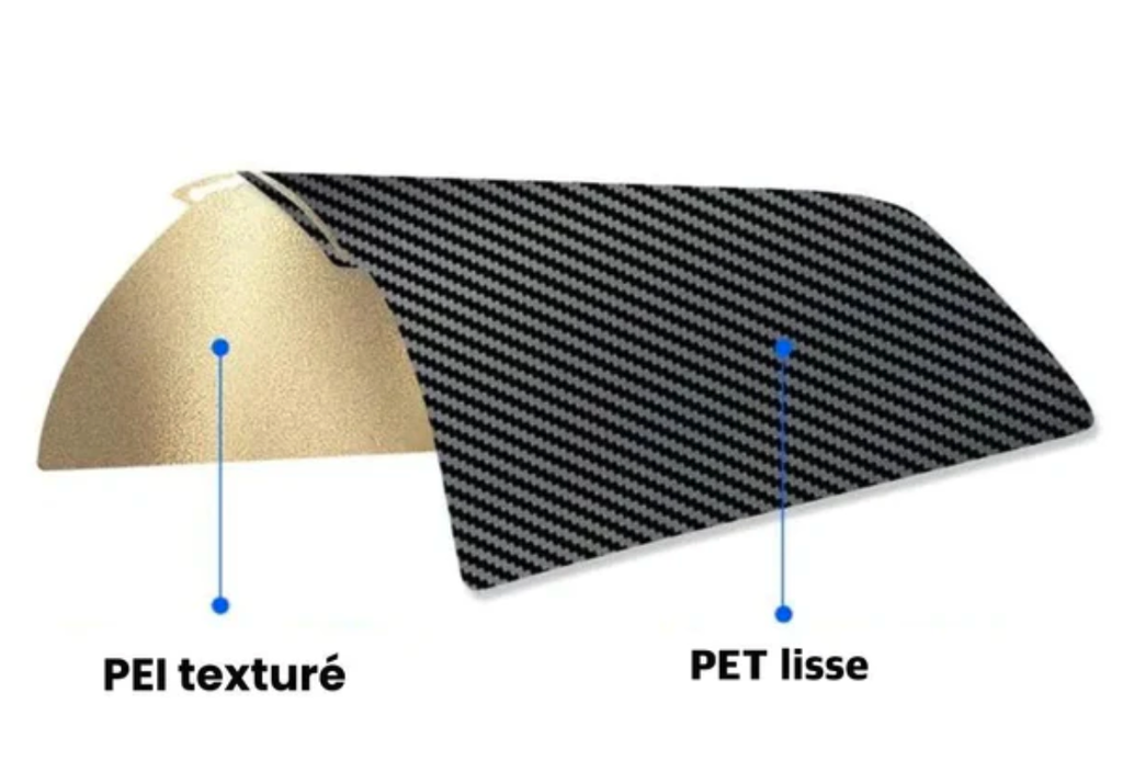 ZIFLEX - Plateau d'Impression pour Bambu Lab - PET & PEI Textured - 257 x 257 mm